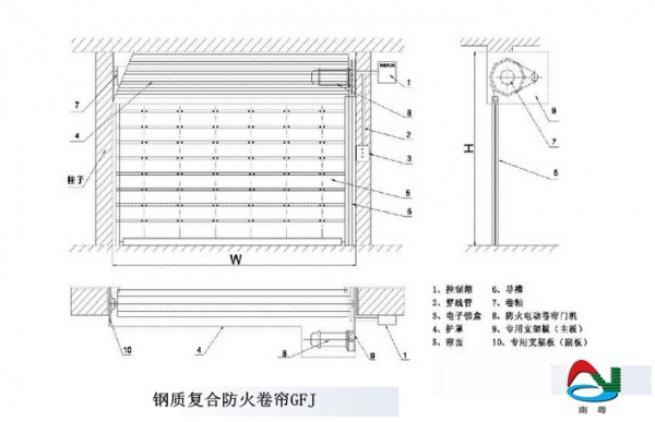 鋼質防火卷簾