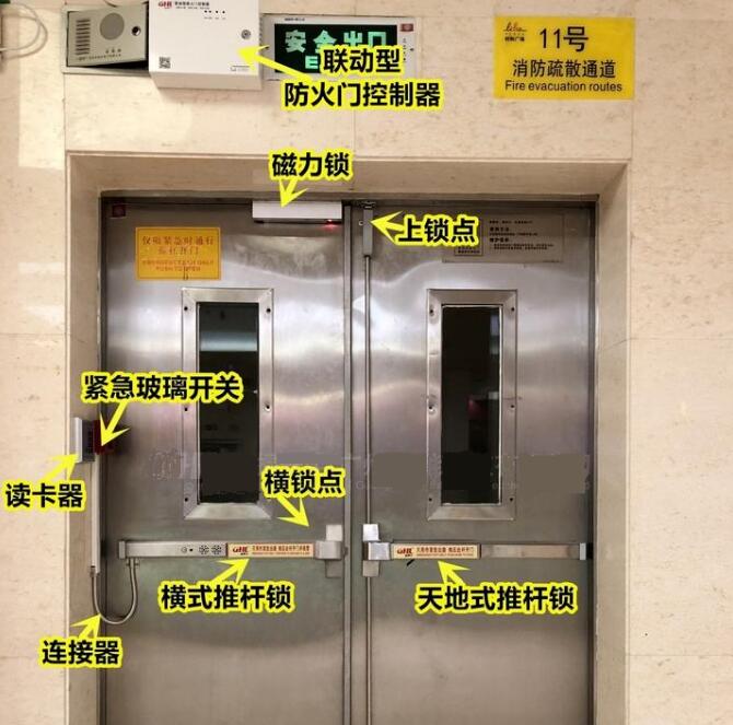 防火門有哪幾種？安裝門禁系統(tǒng)是否影響消防驗收？